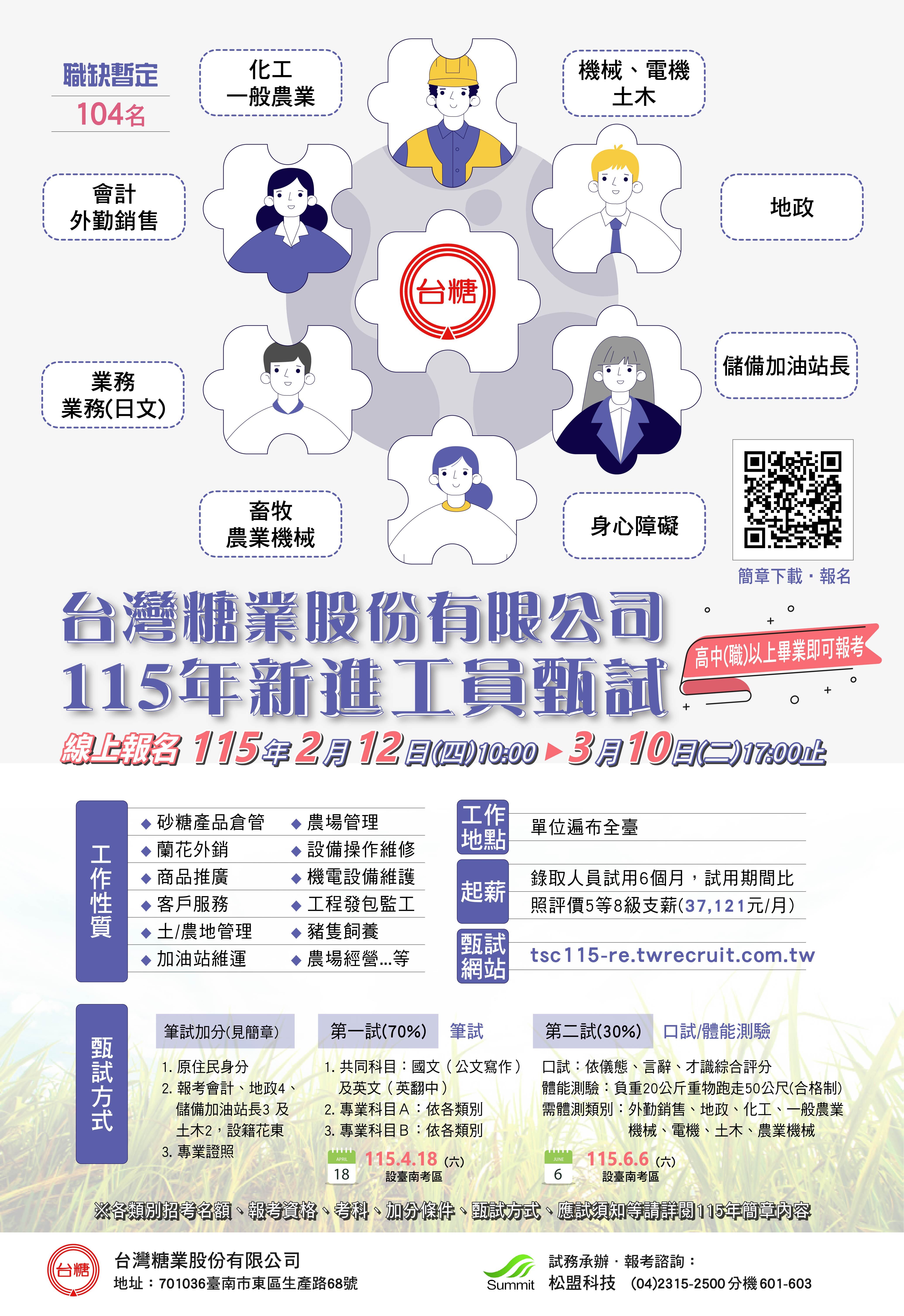 台灣糖業公司115年新進工員甄試